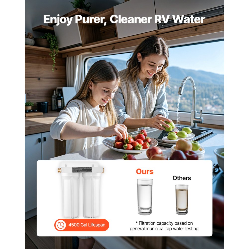 Two-stage RV water filter comparison and 4,500-gallon lifespan